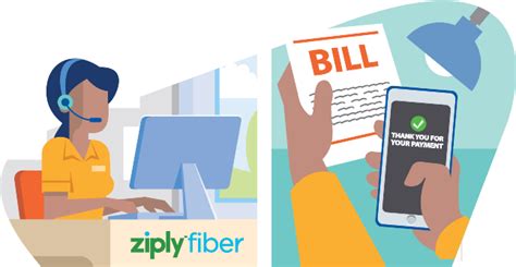 Ziply Fiber Customer Service and Bill Pay | Smart Connection