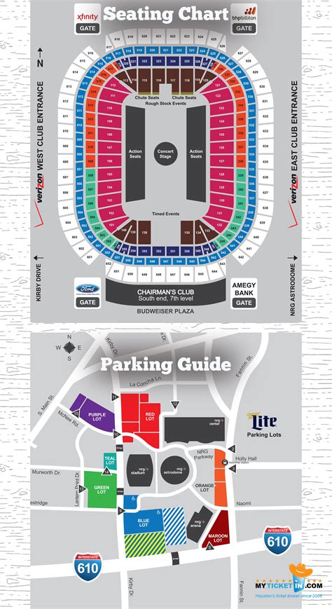 Houston Rodeo Parking Map