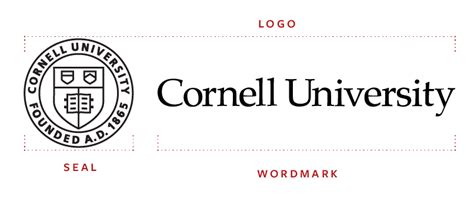 Cornell University C Logo