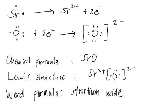 Strontium Lewis Dot Structure