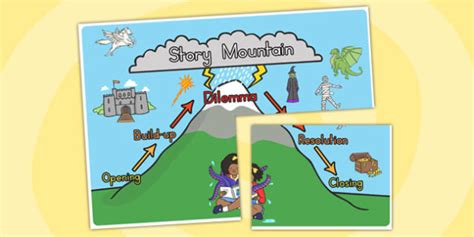 Story Mountain Display Poster Large (teacher made)