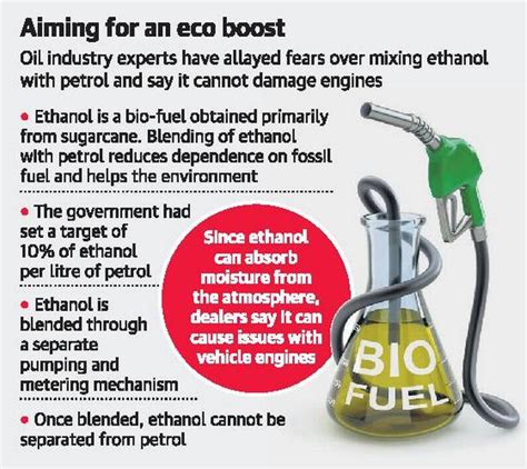 Ethanol - INSIGHTS IAS - Simplifying UPSC IAS Exam Preparation