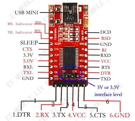 FTDI Cable And Adapter Pinout(Microcontroller Interfacing), 40% OFF