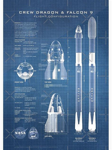 "SpaceX Crew Dragon Spacecraft & Falcon 9 Rocket Blueprint in High ...