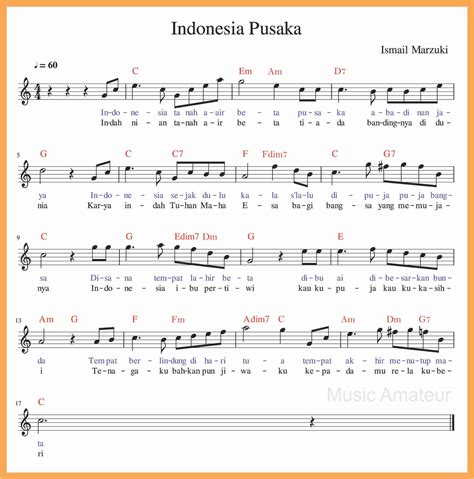 Not Angka Indonesia Pusaka - SEPUTAR MUSIK