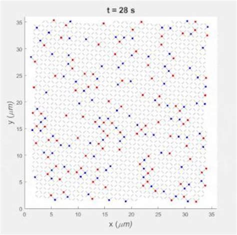 How to catch a magnetic monopole in the act