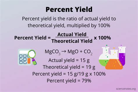 Limiting Reactant And Percent Yield Examples