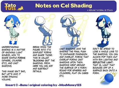 Redline- Notes on Cel Shading by Fyuvix on DeviantArt