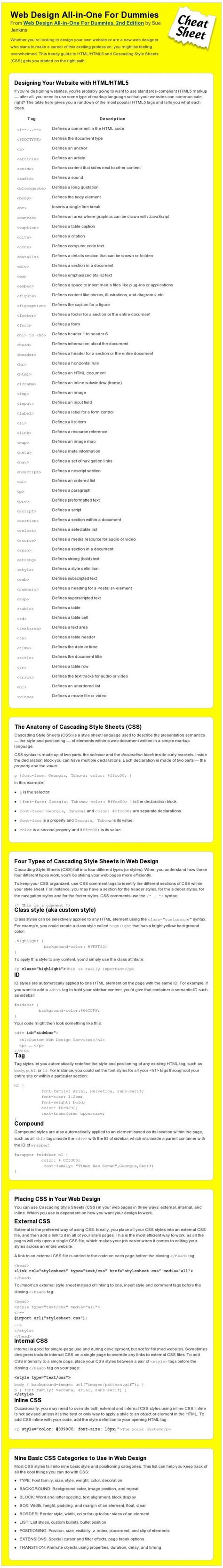 For Dummies | Web design, Web design tips, Web development design