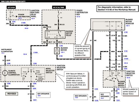 [1+] Furnace Blower Motor Wiring Diagram, How The Honeywell Fan And Limit Switch Works. - YouTube