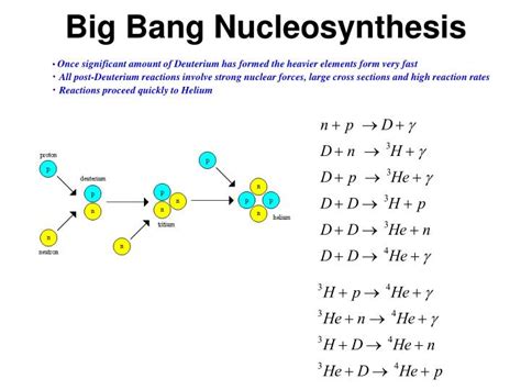 Best Essay Writers Here - about nucleosynthesis - 2017/10/11