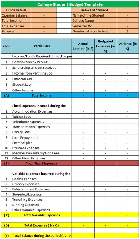 College Student Budget Template | Free Download (ODS, Excel, PDF & CSV)