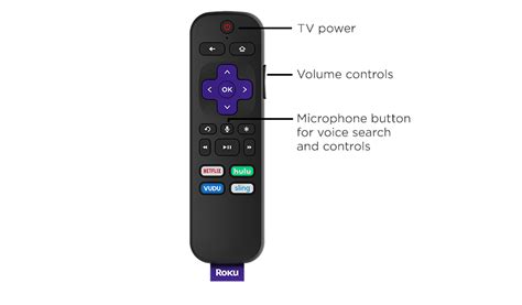 Chromecast vs Roku - Comparison & Overview - Chromecast Apps Tips