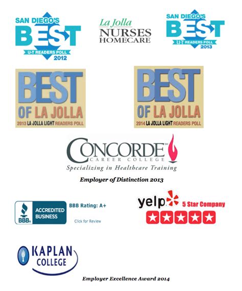 Agency Awards | La Jolla Nurses Homecare