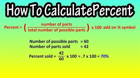 How To Calculate Percent Or Percentage Explained - Formula For Percent ...