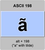 ASCII code Lowercase letter a with tilde or a-tilde, American Standard Code for Information ...