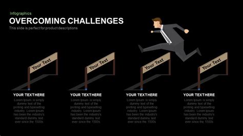 Overcoming Challenges Powerpoint and Keynote Template