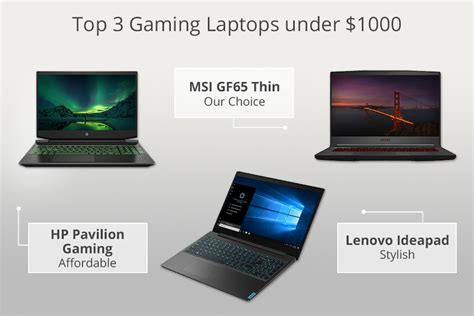 7 Best Gaming Laptops Under $1000 in 2024