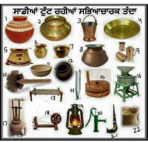 Vanishing assets of Punjab... | Vintage kitchen utensils, Traditional kitchen, Kitchen cupboard ...