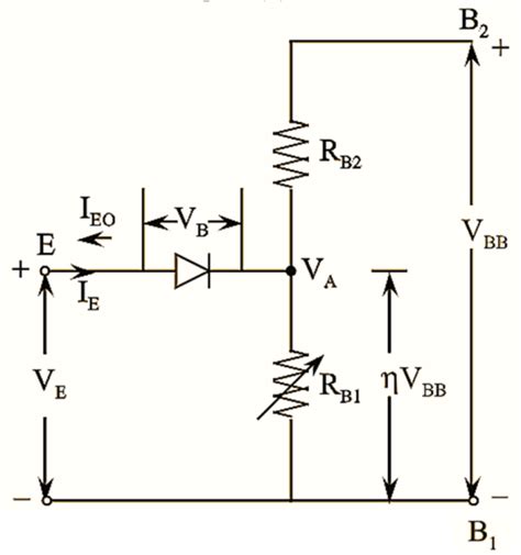 What is Unijunction Transistor (UJT)? Working, Circuit Diagram, Construction, Symbol ...