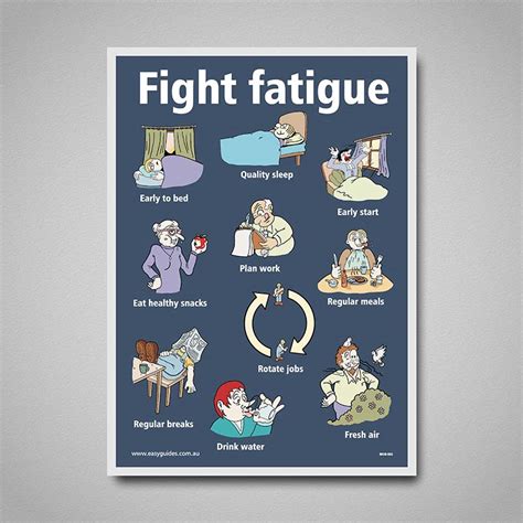 Poster - Fight Fatigue