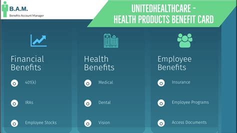 How To Use Unitedhealthcare Healthy Food Benefit Card