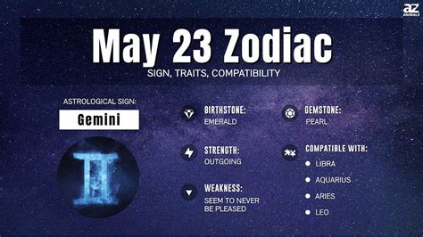 May 23 Zodiac Sign Personality