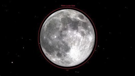 Full Snow Moon of 2023: Smallest 'micromoon' of the year tonight | Space