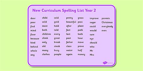 Year 2 Spelling Words Printable - Words Print