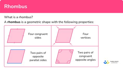 Rhombus - Properties, Steps, Examples & Questions