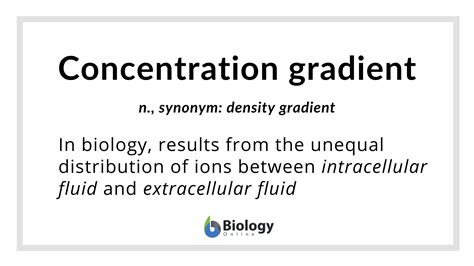 Concentration gradient - Definition and Examples | Biology Online