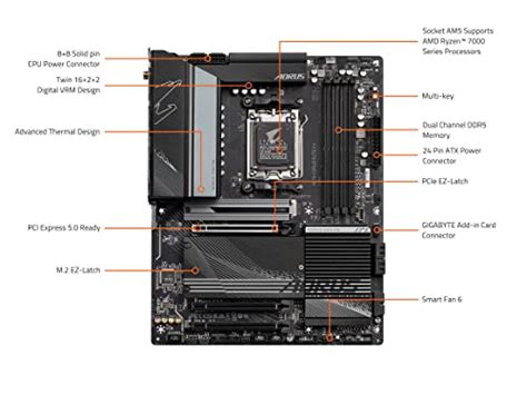 GIGABYTE X670 AORUS Elite AX (AM5/ LGA 1718/ AMD/ X670/ ATX/ 5 Year Warranty/ DDR5/ Quad M.2 ...