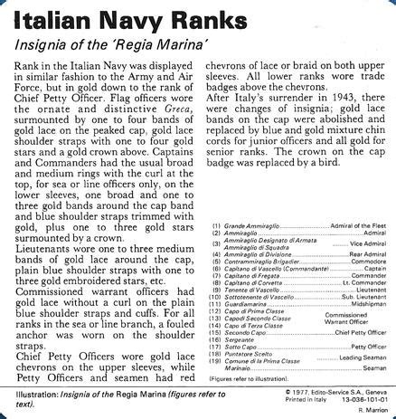 1977 Edito-Service World War II - Deck 101 #13-036-101-01 Italian Navy Ranks | Trading Card Database