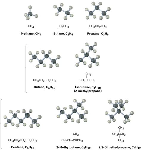 C4h10 Molecular Geometry