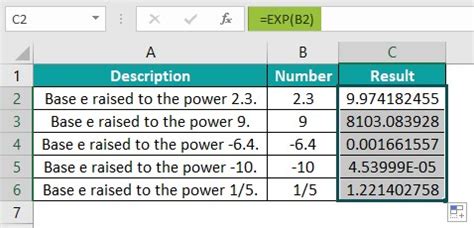 Exponential Function In Excel (EXP) - Examples, How to Use?