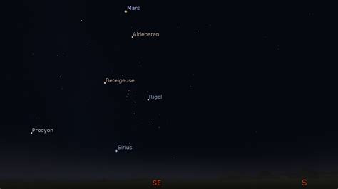 Jan. 13, 2023 night sky snapshot | The Planetary Society