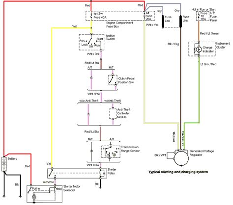 Ford Mustang Alternator Wiring Diagram