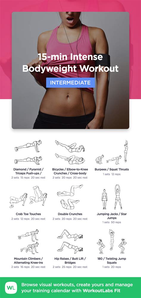 The 15-minute Elevator Space Bodyweight Workout · WorkoutLabs Fit