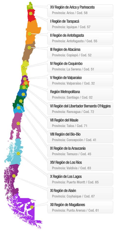 Mapas de Chile: Mapa regiones de chile