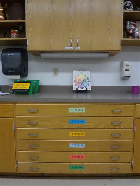 The smARTteacher Resource: High School Classroom organization