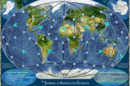 Earth's Grid System, Becker-Hagens, Ley Lines, Hartmann Net, Curry ...