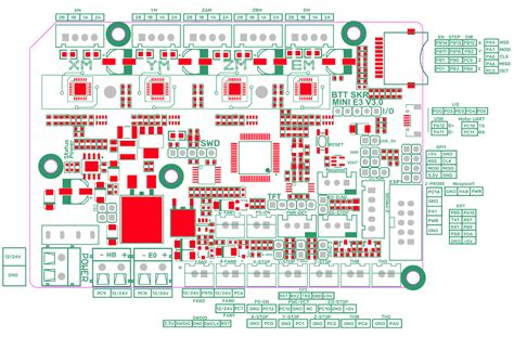 wiring - How to connect Arduino Uno R3 to Bigtreetech SKR Mini E3 V3 - 3D Printing Stack Exchange