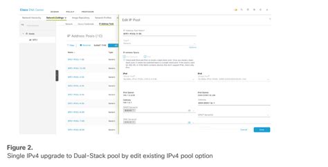 Implement IPv6 in Software-Defined Access - Cisco