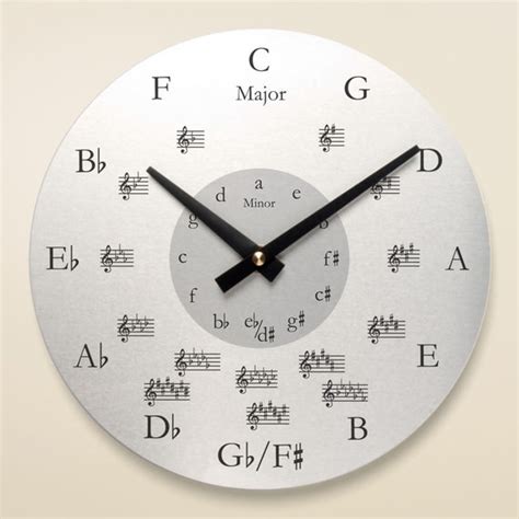 Brushed Aluminum Round Music Wall Clock Music Symbols Clock - Etsy