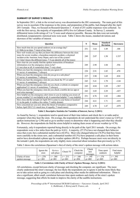 For Whom the Siren Sounds: Public Perceptions of Outdoor Warning Sirens ...