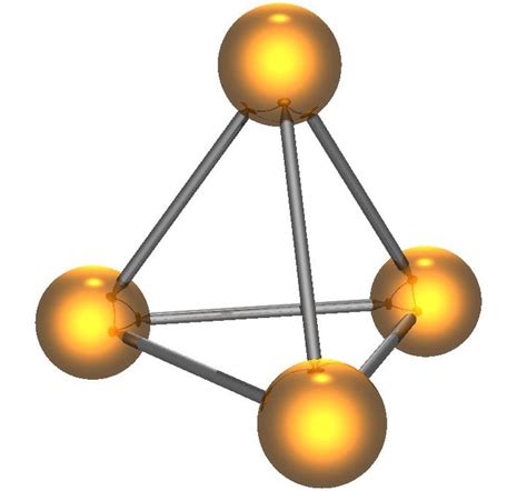 Properties of Phosphorus | Introduction to Chemistry