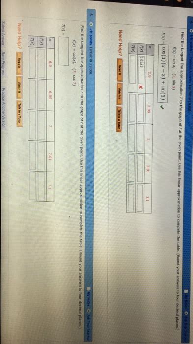 Solved Find the tangent line approximation T to the graph of | Chegg.com