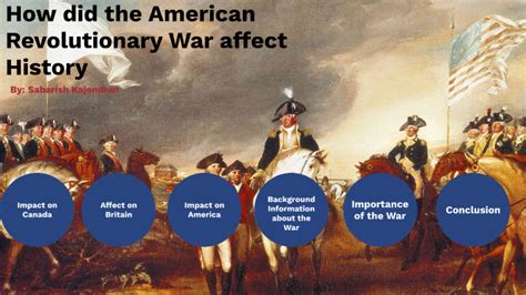 How did The American Revolutionary War affect History? by SK - 05LS ...