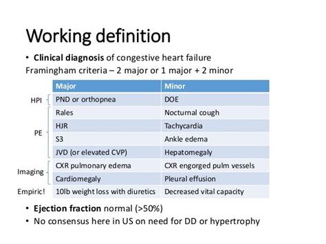 Hfpef