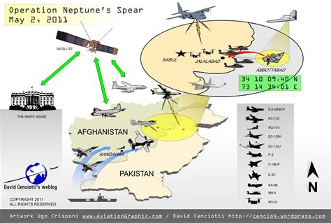 Operation Neptune's Spear explained - The Aviationist